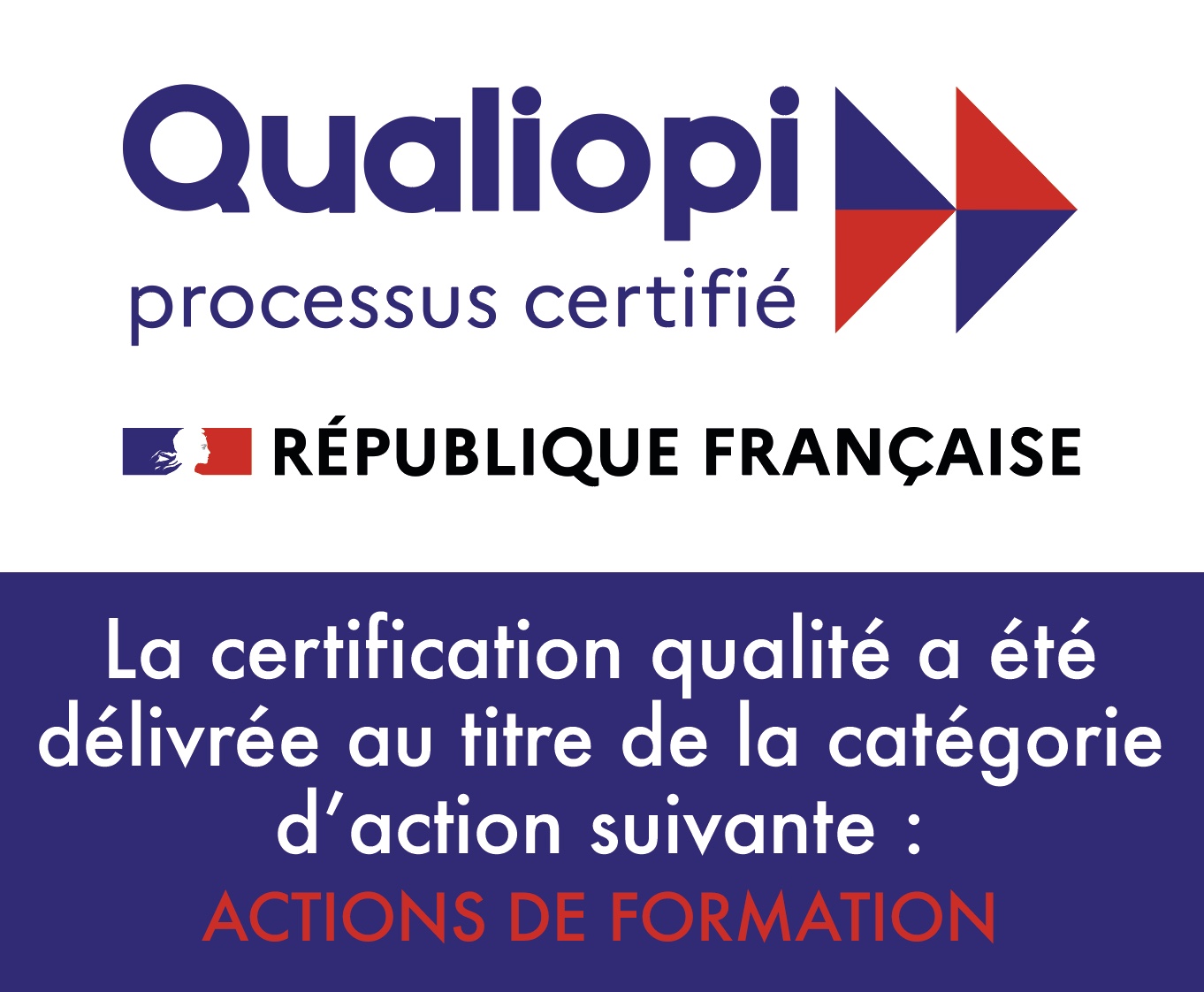 Formations certifiées qualiopi finançables par des fonds publics.